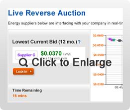 energy deregulation